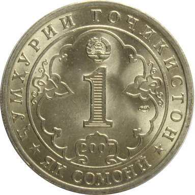1 сомони 2007 г. (Джалаладдин Руми)