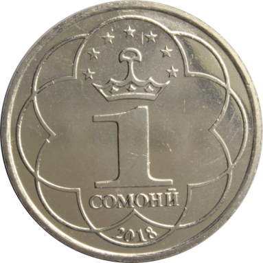 1 сомони 2018 г.