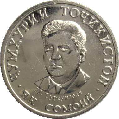 1 сомони 2020 г.